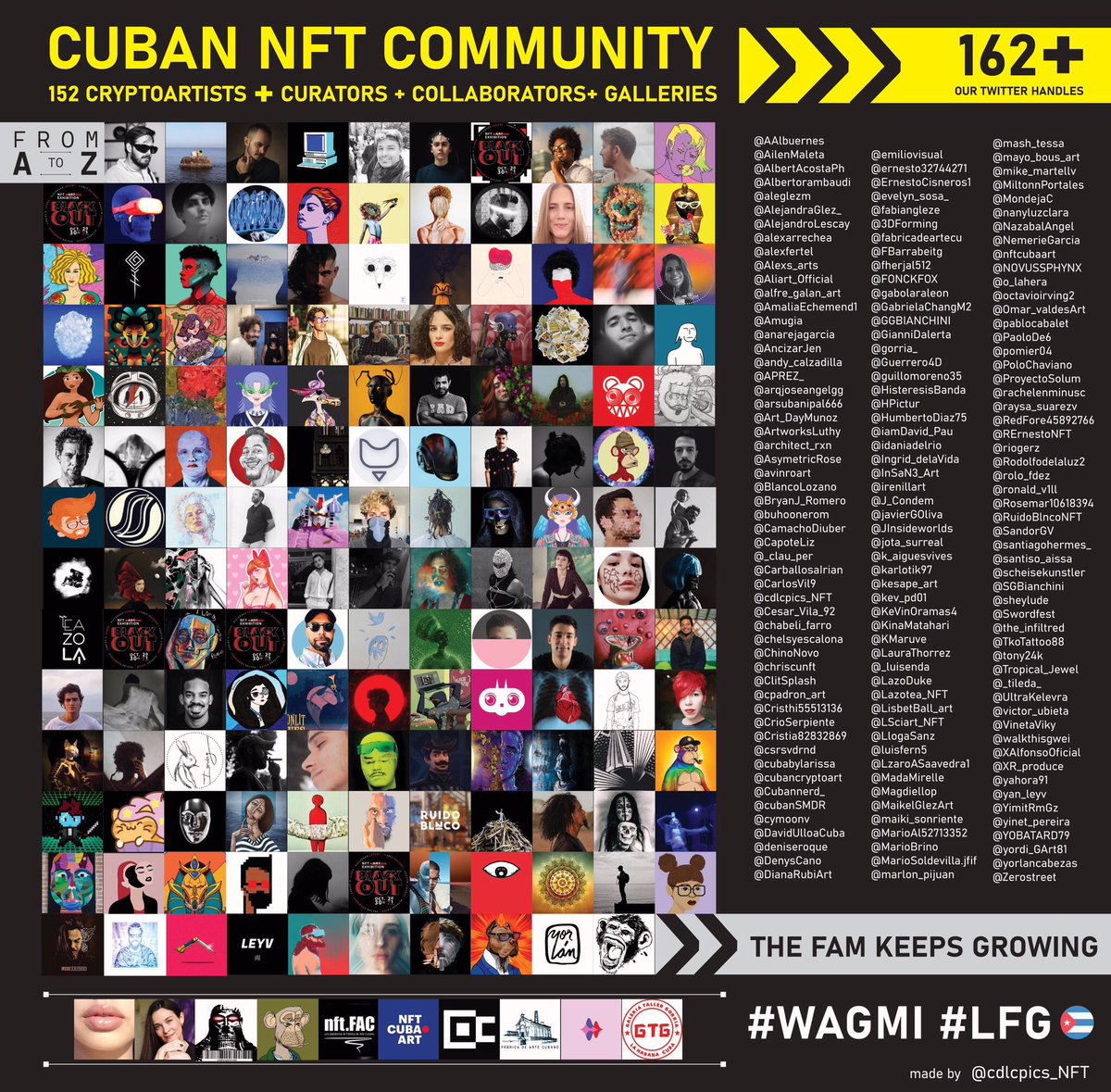 I will say GN with this image right here! 
Look at that! Look the amazing #CubaNFTcommunity that we have reach working so hard to educate that...

NFT = FREEDOM 
ART = HAPPINESS
COMMUNITY = SUCCESS

Thank you all. I will never forget how we get here!

GN Fam!!!