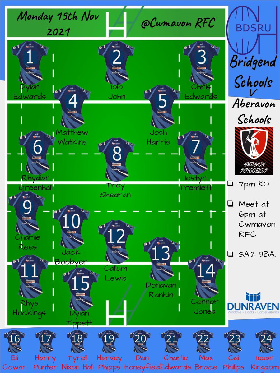 Squad to play <a href="/Aberavonschools/">Aberavon Schools</a> on Monday. Meet there at 6pm. 7pm KO at Cwmavon RFC.