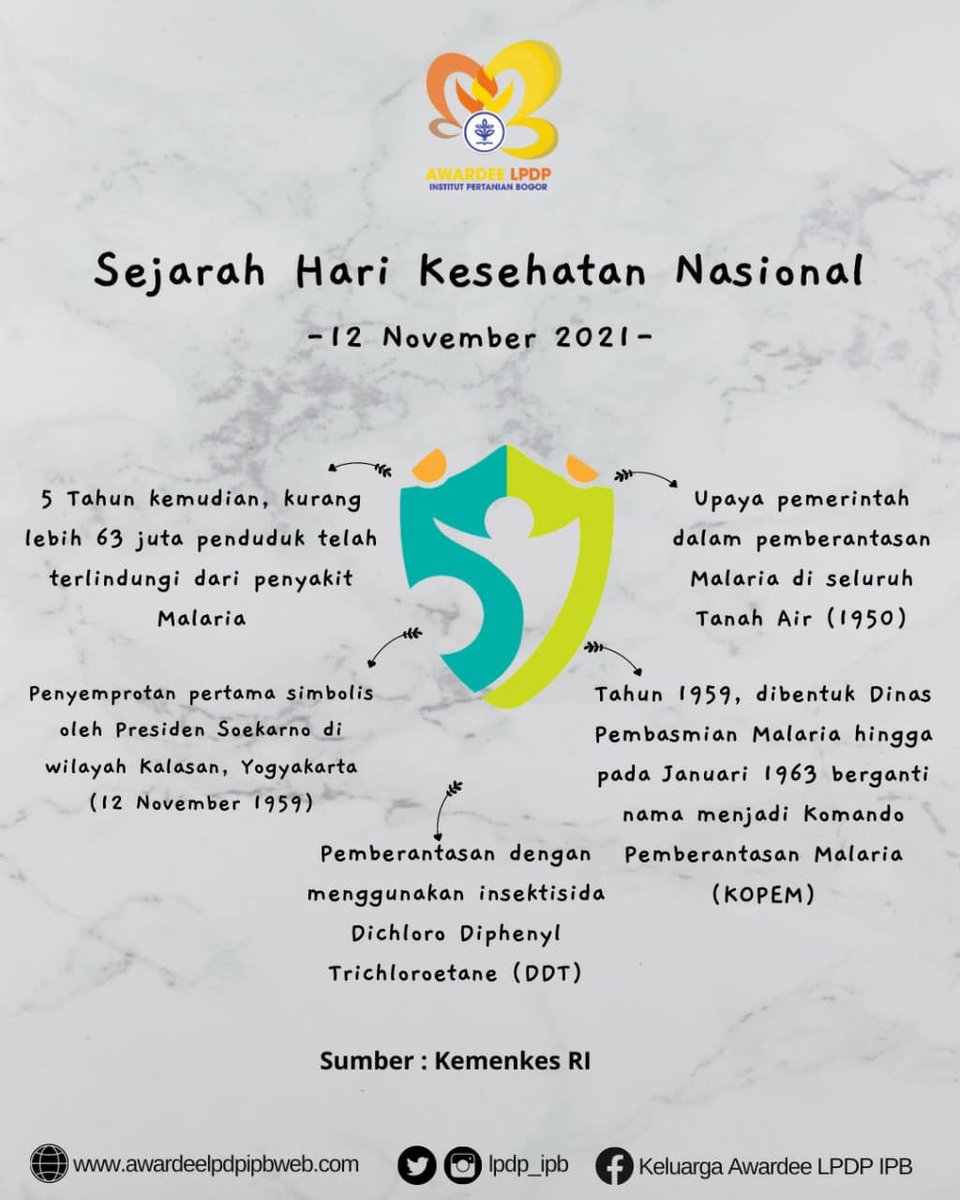 Awardee LPDP IPB tweet media