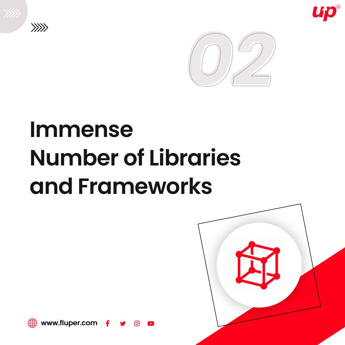 FluperOfficial's tweet photo. What makes python one of the most accessible programming language?
#fluper #flutter #mobileappdevelopment #explorepage #appdevelopmentagency #mobocompany #mobiledevelopment #appdvelopers #mobileapplication #mobileappexperts #mobileappmakers https://t.co/FxlDCvum3X