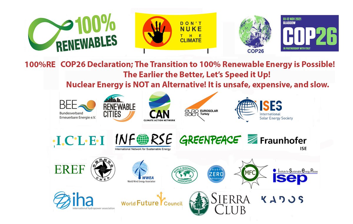💯🌞100% Renewables! Earlier Better! Nuclear is NOT Alternative! @DontNuke <a href="/Global100RE/">Global100%RE</a> Declaration to @cop26 @INFORSE_ORG <a href="/ICLEI/">ICLEI</a> <a href="/CANIntl/">Climate Action Network International (CAN)</a> <a href="/renewablecities/">Renewable Cities</a> @EUROSOLAR_INT <a href="/ISES_Solar/">ISES Solar Energy</a> <a href="/Greenpeace/">Greenpeace International</a> <a href="/FraunhoferISI/">Fraunhofer ISI</a> <a href="/Good_Policies/">World Future Council</a> <a href="/WWindEA/">WWEA</a> <a href="/SierraClub/">Sierra Club</a> 👉global100re.org/index.php/2021…