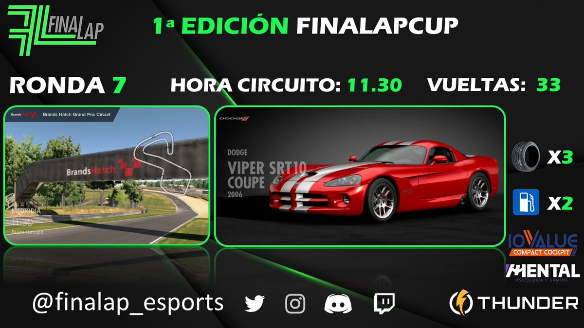Esta noche volvemos con #FinaLapCUP

Los pilotos deberán domar a la bestia americana en un trazado complicado! 

(🏁) Ronda 7
(🇬🇧) Brands Hatch 
(🕙) 12/11, 22:00h
(🎥) twitch.tv/finalap_esports 

(🎙️) @ERM_VictorMP
(🎙️) <a href="/Jkt_Skeletor75/">JKT_Skeletor</a>

#FinaLapGo #esports #simracing
