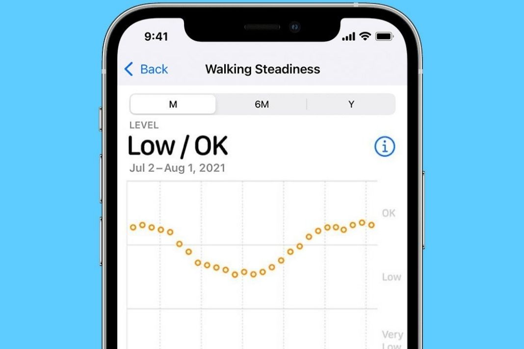 HawkdiveBlog's tweet image. Do you feel that you cannot walk steadily or are unable to maintain balance while walking? Don’t worry! In iOS 15, Apple has released the newest health-related feature which keeps a track of your steadiness while walking.  #iOS15features

hawkdive.com/how-to-set-up-…