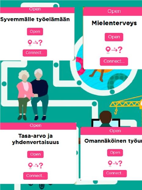 mari_sorvali's tweet photo. Musakuiskaajan ammatti, ja muuta lennokasta kehiteltiin yritysvierailulla Ilmarisessa, kun ryhmä TET-oppilaita Pohjois-Espoosta kävi luonani 8.11. pelaamassa Mielellään töissä -peliä ja tsekkaamaan Ilmarisen toimitilat. @ilmarinen #mielellääntöissä #nuoret #työelämä #hyvänäkyviin https://t.co/xfx4pb1omF