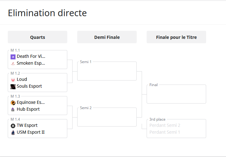 scl_officiel's tweet photo. L'affiche de ces play-offs de #RMLigue2 est absolument FOLLE
à dans une heure, EN STREAM !
https://t.co/EtKDBo7QAo https://t.co/zsJkN9YmHg