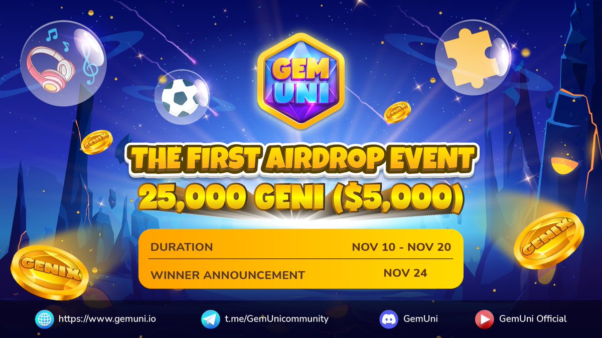 Welcome to GemUni - Airdrop Round 1!
💲: 25,000 GENI ($5,000) for 1,000 winners
🗓️: Nov 10 - Nov 20
💥Join Gleam 
- Follow us
- Retweet &amp; tag 3 friends 
- Submit your wallet (BEP 20)
📌Detail: gleam.io/sC1m6/gemuni-a…
👉Discover: gemuni.io

#GemUni #airdrop