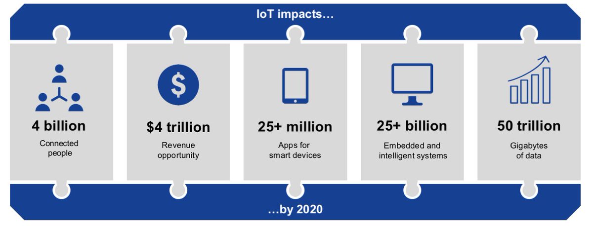 FOSTEC & Company tweet media