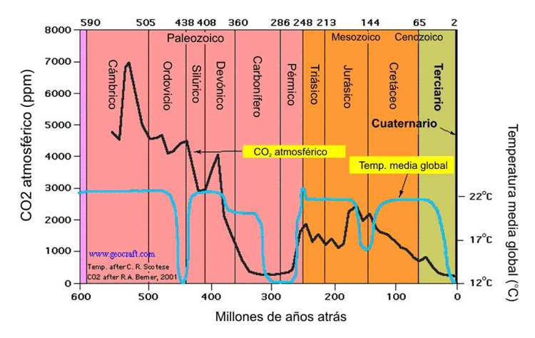ramoncorujo's tweet photo. @QuantumFracture en peores plazas a toreado la Tierra https://t.co/z61Zdn7NXn