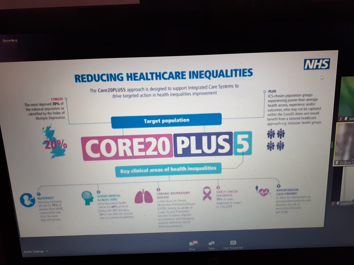 HealthWWBerks's tweet photo. #HealthwatchWeek, day 2, an amazing line up of speakers discussing about tackling health inequalities and how Healthwatch can make a difference for the local community. #Core20PLUS5 @advocacypeople @WestBerksPH @NHS_RHO @NHSEngland @BerksWestCCG #community #Healthwatch2021 https://t.co/XINv1yiXyk