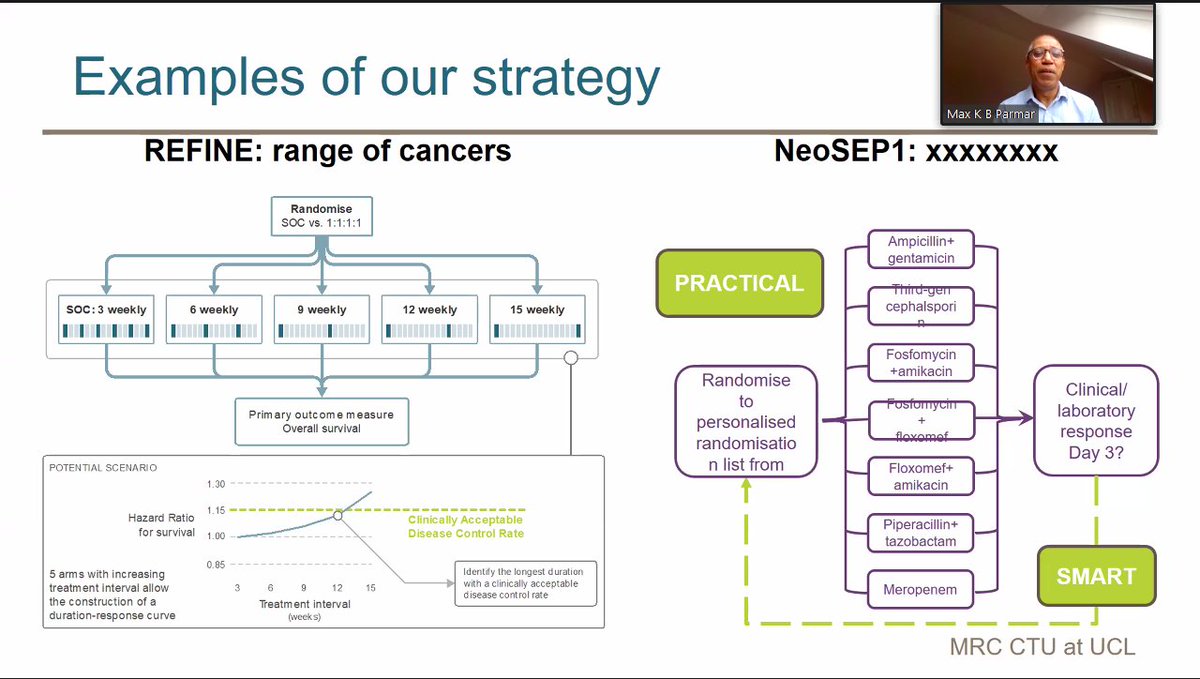 stats_ci's tweet photo. Great start to @UKCTUNetwork CTU Statisticians' Meeting with @MaxParmarMRCUCL presenting on work @MRCCTU including novel trial designs, such as the phase III REFINE study looking at different #immunotherapy regimens in a range of cancers #CTUStatsNov21 #statstwitter #trials https://t.co/JPZd5olz5y