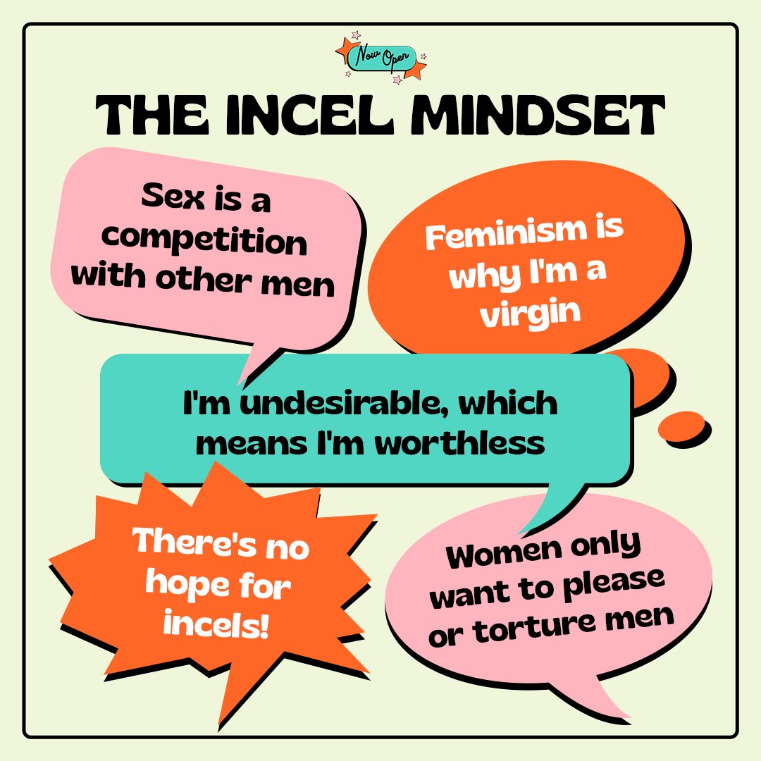 NowOpenPH's tweet image. Ever wondered what you might find when you pick apart an incel’s mind? Nah? Us neither.

But it does help to know how they think, so we know which thoughts or beliefs we should do away with. 📝

Listen on Spotify: open.spotify.com/episode/1GGrUG…