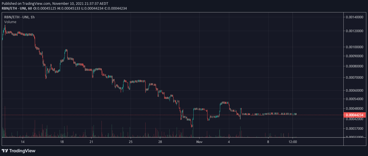 single tick syndrome is real