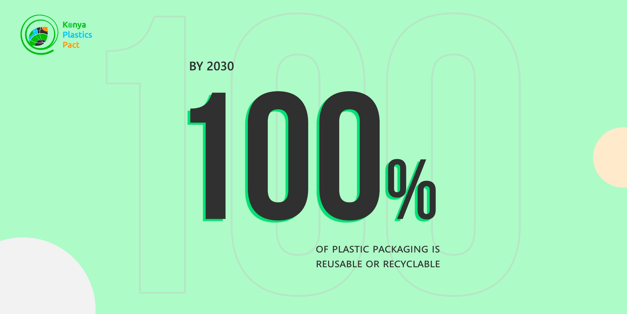 Kenya Plastics Pact on Twitter "Target 2 100 of plastic packaging is