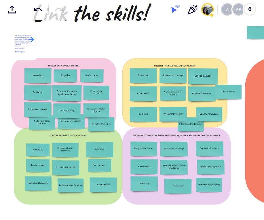 DiscoveryLearn4's tweet photo. 📢WE'RE NOW ON STREAMING in our webinar ''Connecting dots between science and policy''
Drawing the full map of skills and aptitudes needed to put in practice the concept of #ScienceAdvice, with Ana Elorza and @IzaskunLacunza from @FECYT_Ciencia
#LearningOutsidetheBox https://t.co/04gbJTbLE1