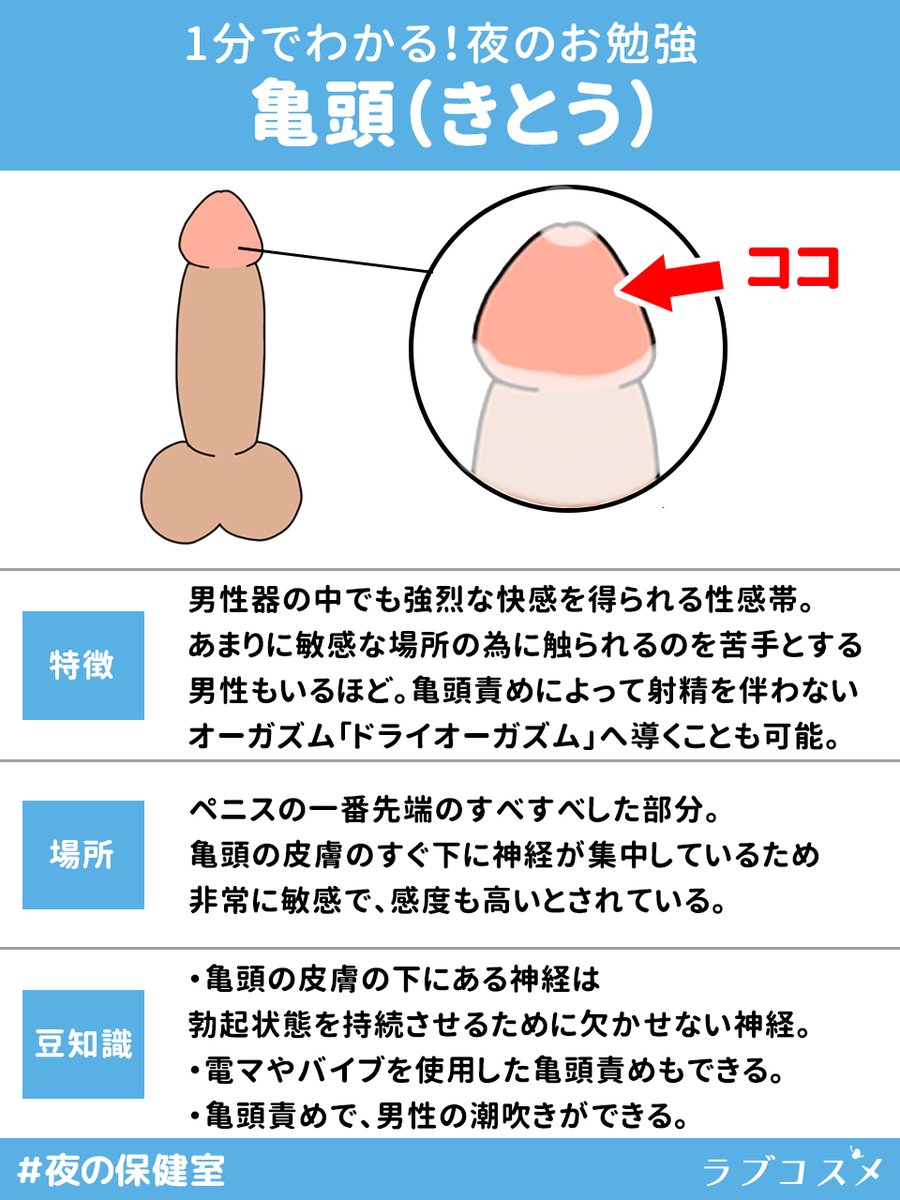 ラブコスメ公式 on X: 