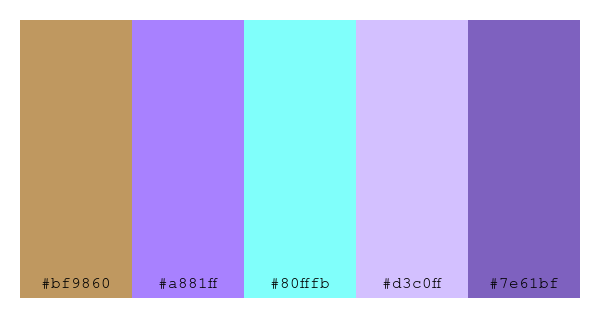 ColPaletteBot's tweet photo. Beep beep, here's a pretty color palette for you!
color-scheme.js parameters used:
- hue: 59
- variation: light
- colors: #bf9860, #a881ff, #80fffb, #d3c0ff, #7e61bf
Have a lovely day!
#twitterbot #colorpalette #colors #palette #prettycolors https://t.co/g9ztU9yliu