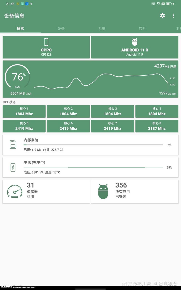 Raman_Singh8's tweet photo. So yes, I already said that OPPO Pad is coming soon.
This is Some specifications and alleged images of the OPPO tablet.
SPECIFICATIONS :
11-inch 120Hz display
SD870 SoC
8,080mAh battery
6GB RAM.
#OPPO #OPPOPad #OPPOTablet
(1/2) https://t.co/EL9VkkXA0C