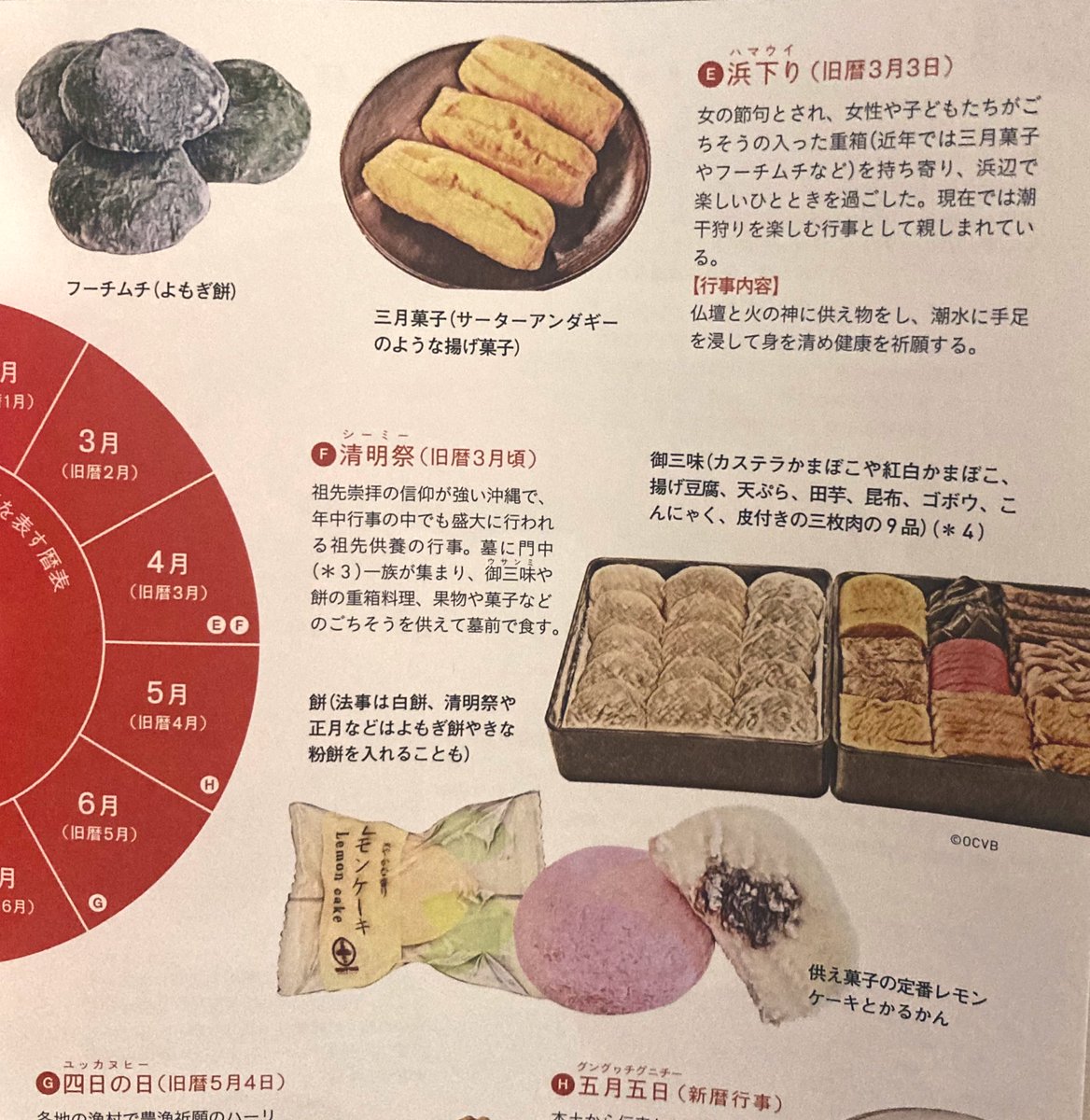 トゥーヴァージンズ @twovirginspbさんから戴いた沖縄島料理の本が面白すぎて、暇さえあれば眺めてしまう。
色んな国の料理も興味深いけど、国内の郷土料理もいいなあ。
次沖縄行く時は絶対この本を参考にする📙