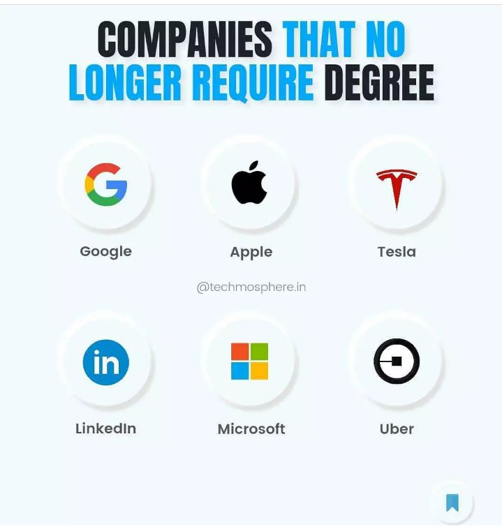 techmasters_off's tweet image. 📲Learn Tech on social media,

Follow @techmasters_off

🏷️HashTags ✨

[ #techmasters ]

#developer #technology #coder #webdeveloper #codingproblems #codingchallenge #codingfun #codingislife #codingmeme #learncoding #learnprogramming #pythondeveloper #pythonprogrammer