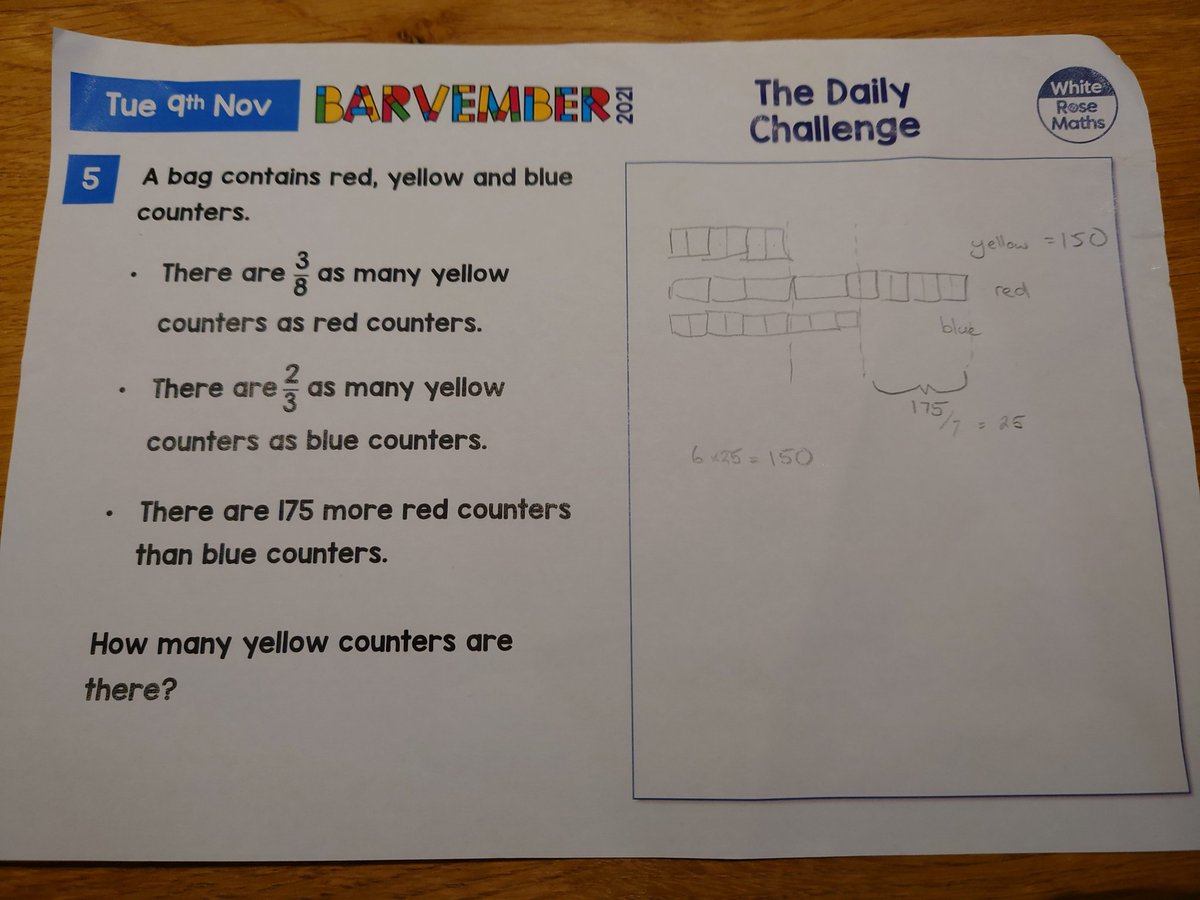 abujtor's tweet image. Whole squad #barvember @RH7_2015 @RH7_2017 @rh7prepmaths
