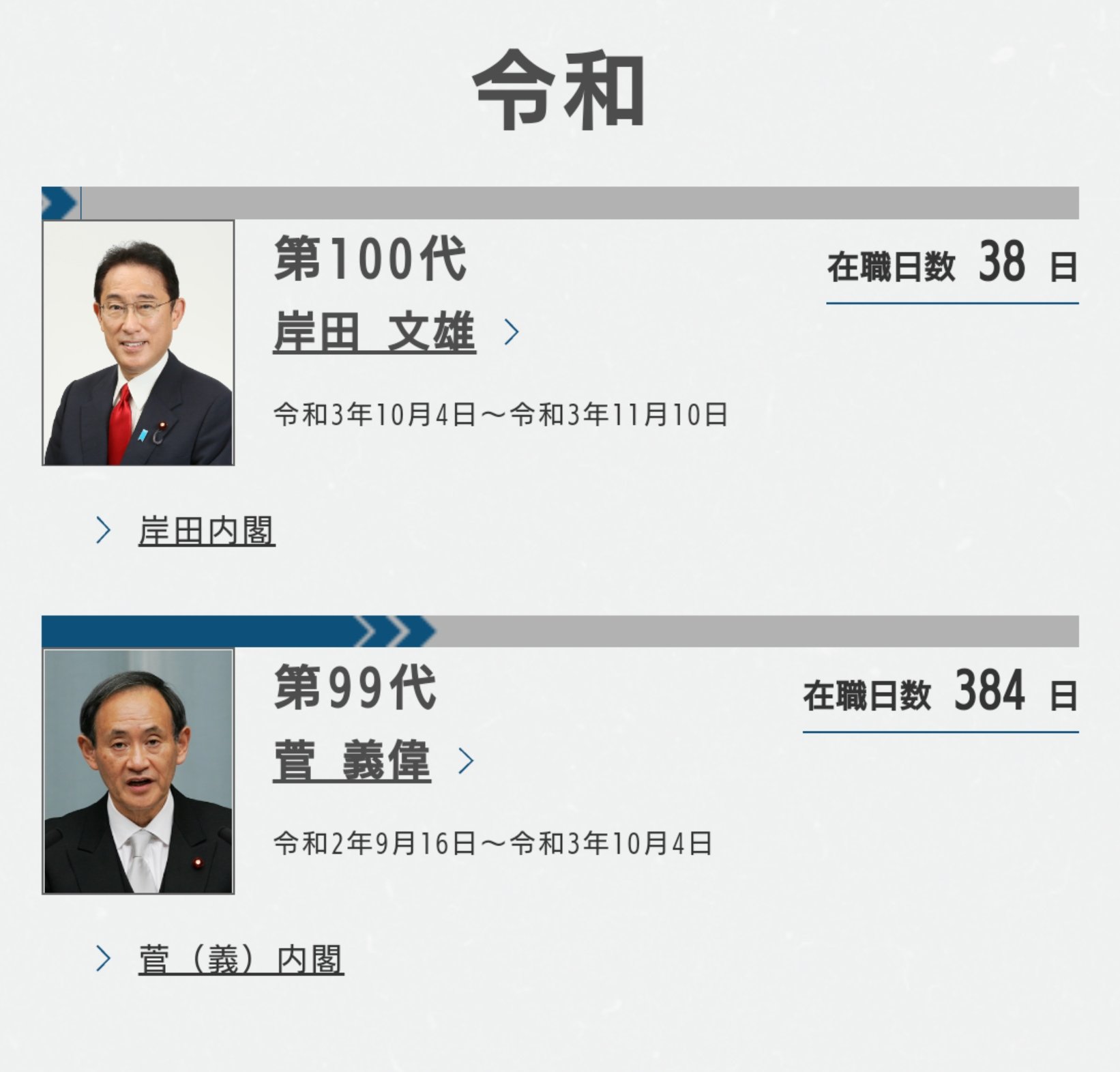 内閣総理大臣 岸田文雄 名刺