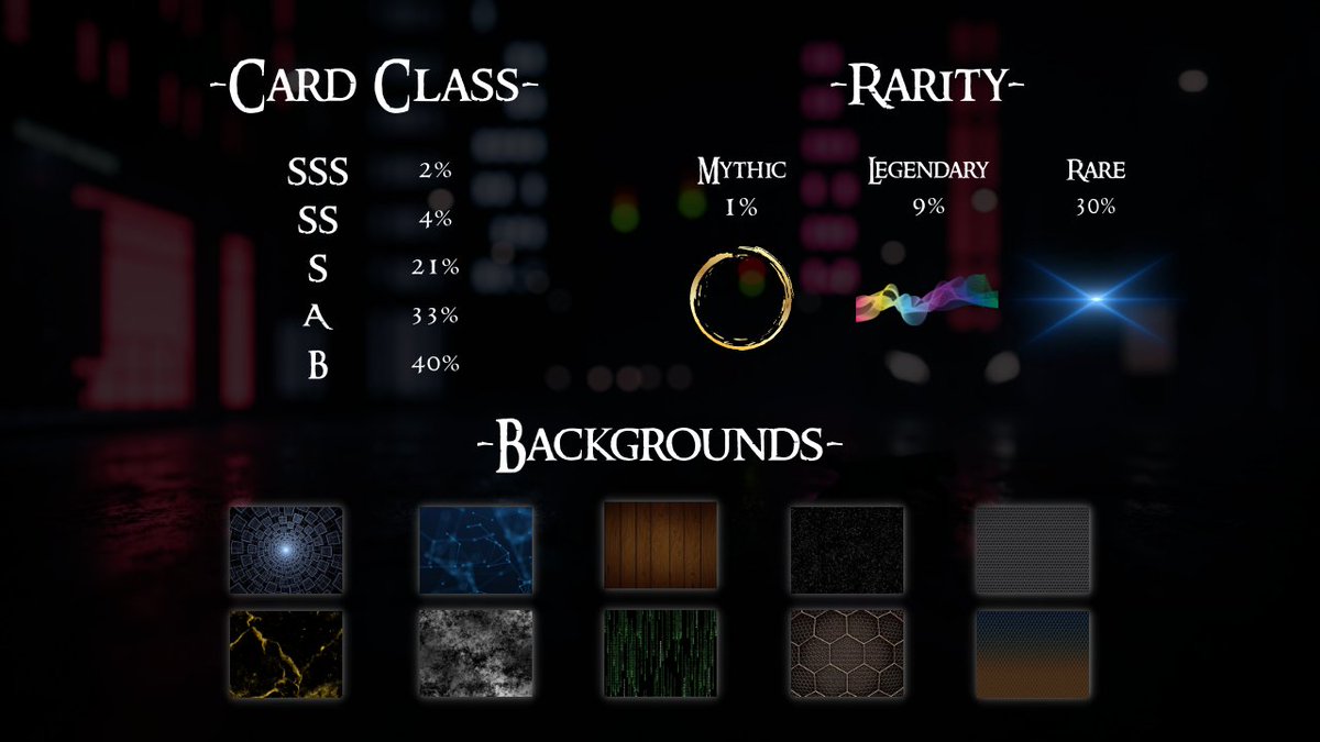 This is <a href="/soleedisland/">Soleed Island┃SOLANA NFT Project</a> NFT's rarity chart.