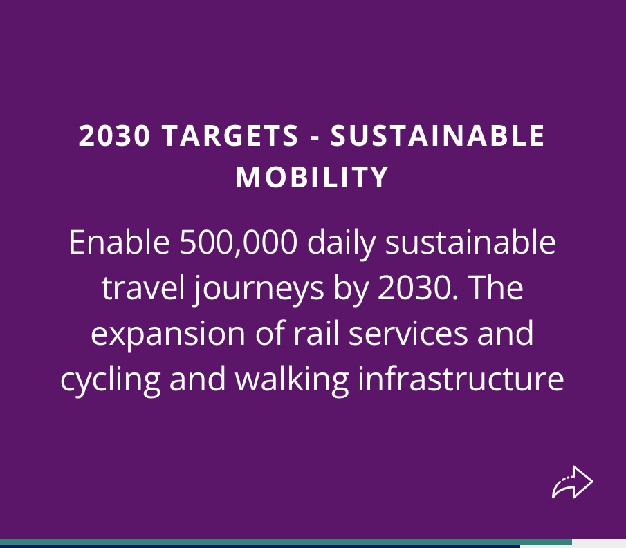 MMCJoyce's tweet photo. On my way into Transport Day @COP26.  Just some of our Irish targets here.
Join us at @SEAI_ie conference on 25th Nov, bringing together energy research and policy on decarbonising transport
https://t.co/dee12DfJuD https://t.co/Ny9dKPSkeF