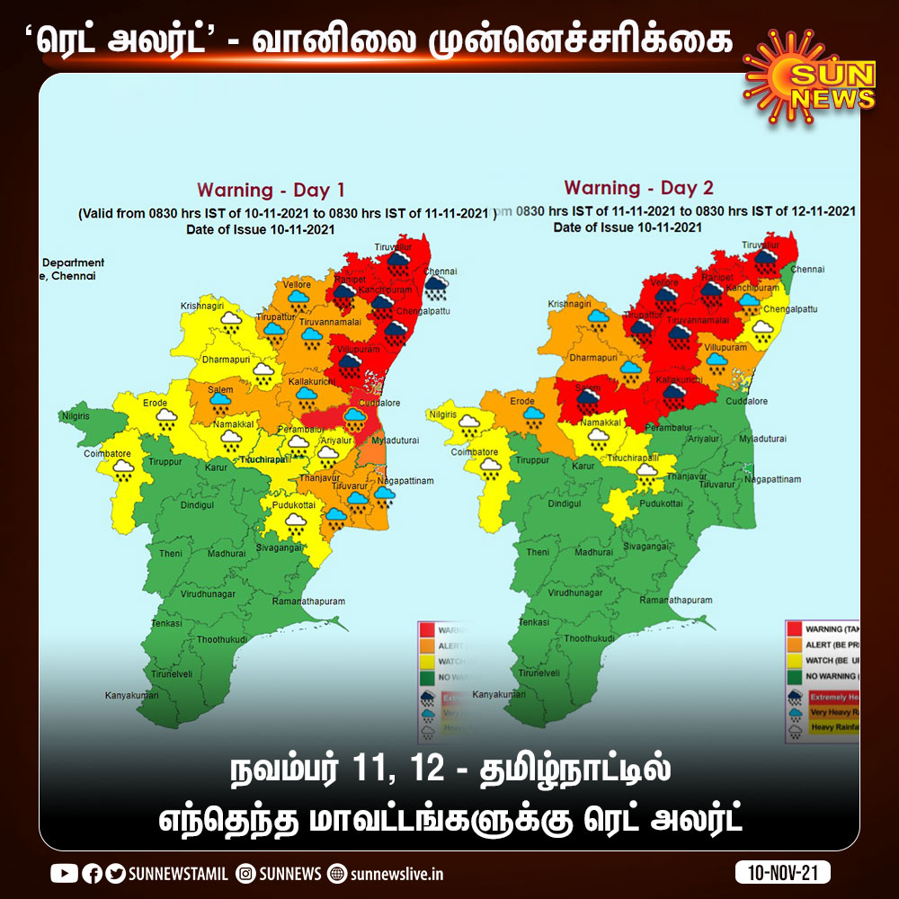 sunnewstamil's tweet photo. ‘ரெட் அலர்ட்' - வானிலை முன்னெச்சரிக்கை!
#SunNews | #TNRains | #NorthEastMonsoon | #WeatherUpdateWithSunNews | #வானிலைஅறிக்கை | #ResAlert https://t.co/vOewX07qMM