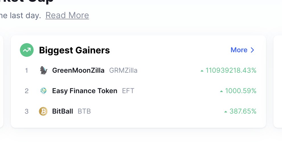 SydneyThecmo's tweet photo. Sorry to say that but the #BiggestGainer in #Coinmarketcap is full of bugs! how can you let #Shitcoins rank there with only one swap exchange and probably fake volume! this confusing our #CryptoSpace and probably misleading them to buy it. https://t.co/ddaU6qfWRe
