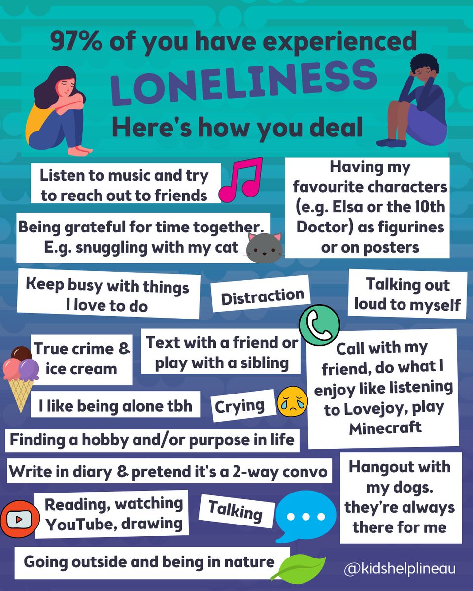 Kids Helpline tweet media