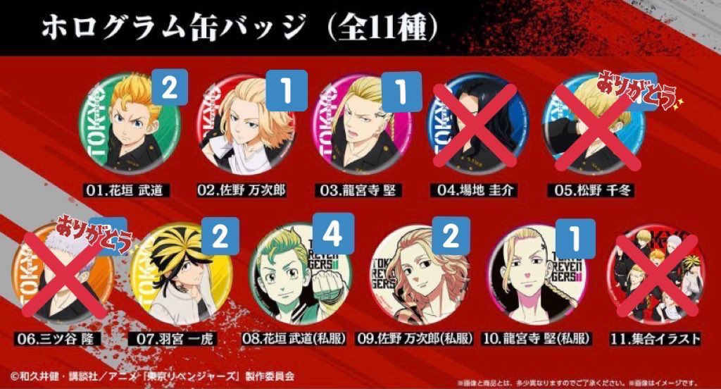 ASCANA_LIP_mona's tweet photo. 〈譲渡.交換〉東京リベンジャーズ 東リべ あそーとこれくしょん ガシャポン

【譲】
アクスタ��花垣武道

缶バッジ：花垣、龍宮寺堅、佐野万次郎、羽宮一虎

【求】
定価（500円）＋送料
※フリマ通しの場合は、＋販売手数料

郵送になります。
画像の数字は所持数です。

#東リベ交換 https://t.co/oSqZHfZj3m