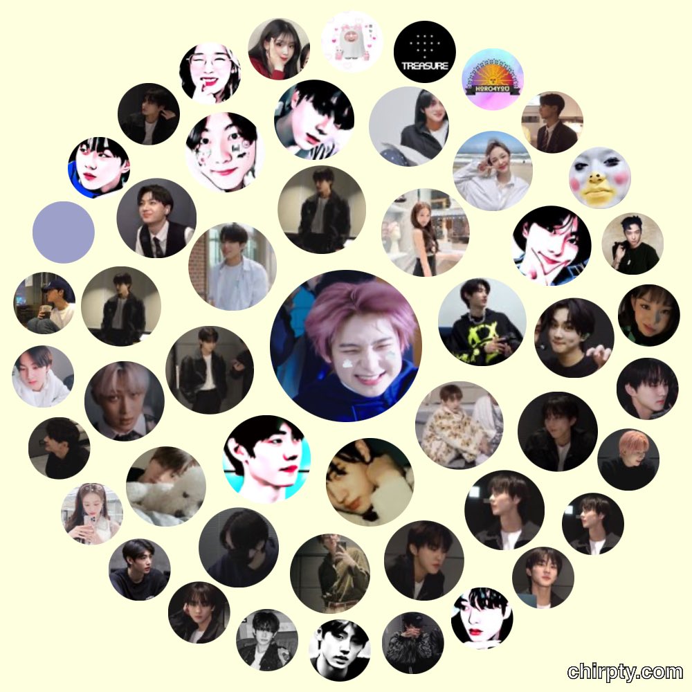 ☁️  𓈒  ขอบคุณที่มาเล่นด้วยกันน้า  ✊🏻  𓈒 ดีใจที่รู้จักทุกคนเล้ย  𓈒  เล่นด้วยกันไปนาน ๆ เลยนะคะ !  𓈒  ❤︎❤︎