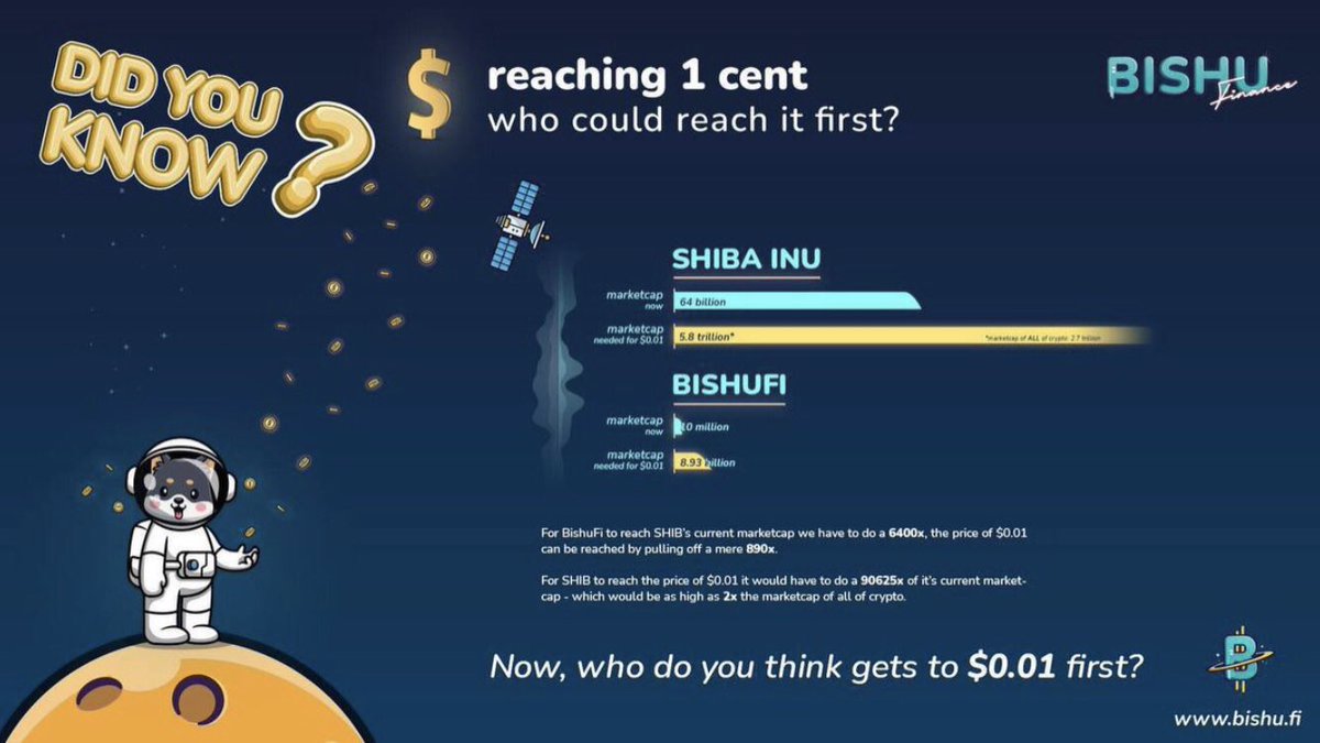 StochasticMatter tweet media