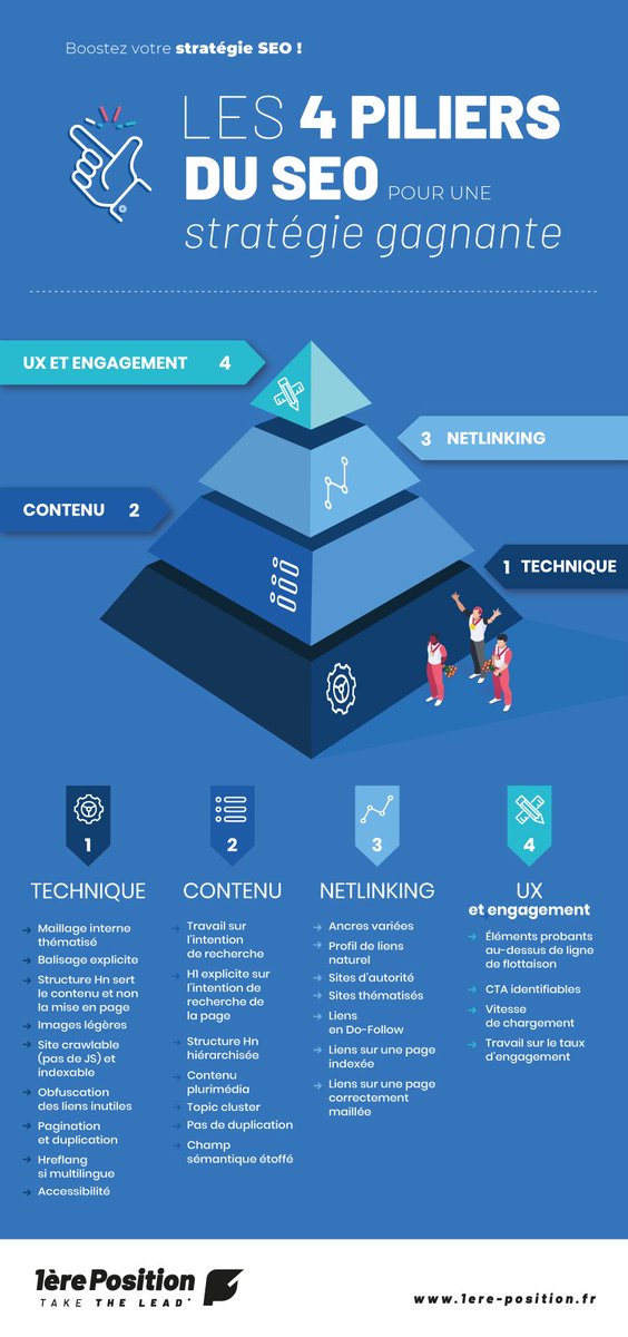 Isabelle Lépine tweet media