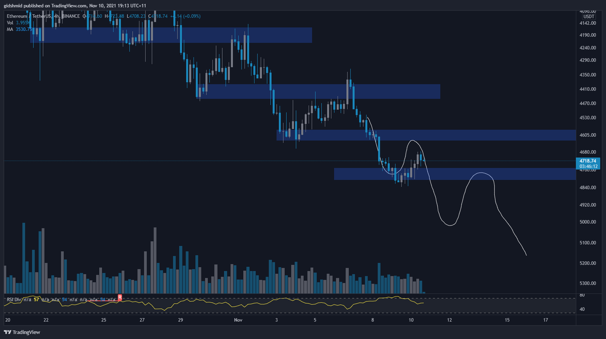 ok anon what do you think happens now?