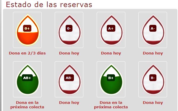 DonarSangreMU's tweet photo. #BuenosDías la situación sigue siendo crítica🚨
🔴Llamamiento con carácter #URGENTE a la población. Tu ayuda es necesaria para tener #ComponentesSanguineos disponibles para nuestros #hospitales 

#Murcia Centro de Hemodonación de 8:30 a 20:30
#Cartagena Amb Rosell de 15:30 a 20h https://t.co/dBSCFeIXGj