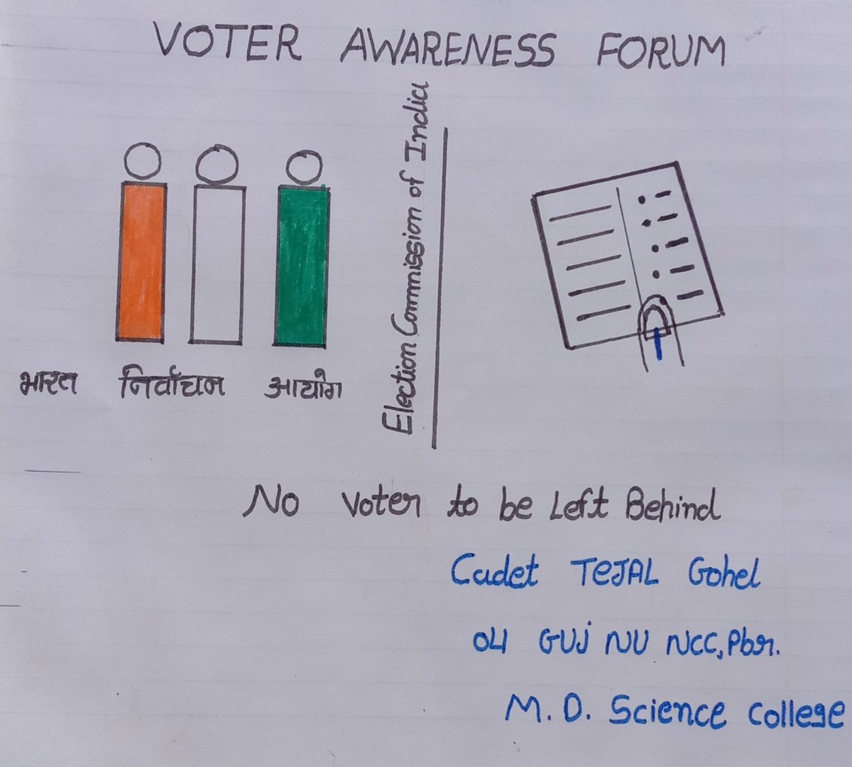 GohelTejal1's tweet photo. #PH-7
#EkMAISAUKELIYE
@DefencePRO_Guj
@HQ_DG_NCC 
@NCC_Dte_Gujarat 
  I'm cadet Gohel Tejal 
    4 GUJ NU NCC Probandar
         M. D. Science College
 "VOTING IS THE WEAPON OF
                NON- VIOLENCE
  YOUR VOTE IS YOUR STRENGTH"
       🇮🇳 JAY HIND 🇮🇳 https://t.co/KWOd8Sk8iF