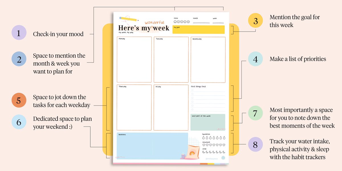 thetipsystore's tweet photo. Stay on top of everything by writing down your weekly plans and goals with our 
‘My week, my way’ Week planner 
#planner #planweekly #deskessential #stationery 

https://t.co/KbcmkKI4ek https://t.co/Ay9LhuoXYb