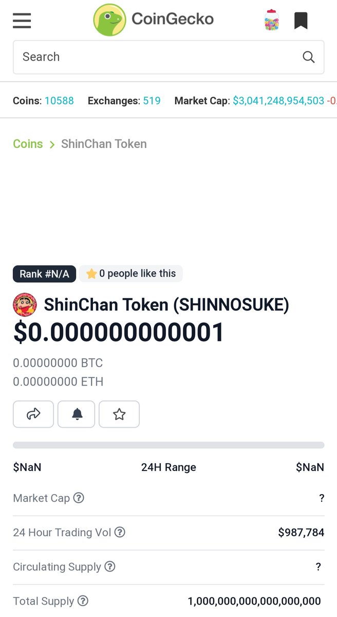ShinChanToken's tweet photo. 🈲💯💥 CG listing within 1 hour! 
Thats how its done at #SHINNOSUKE

NEW ATH, READY TO KILL A ZERO⚔️

@JakeGagain @IpDaMan @WolfyCryptoMan 

#Defi #ShinChanToken https://t.co/TmWJYQKQ0M