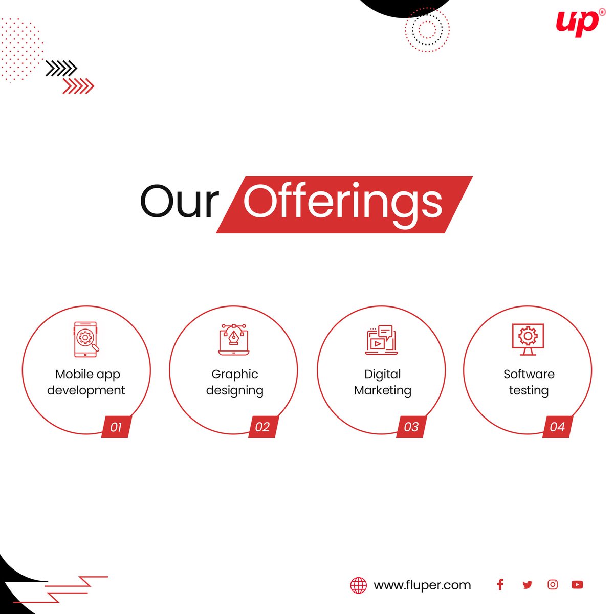 FluperOfficial's tweet photo. Fluper helps you in creating personalised and high performing tech solutions for all your needs.
#fluper #flutter #mobileappdevelopment #explorepage #appdevelopmentagency #mobocompany #mobiledevelopment #appdvelopers #mobileapplication #mobileappexperts #mobileappmakers https://t.co/V2KCcVupIf