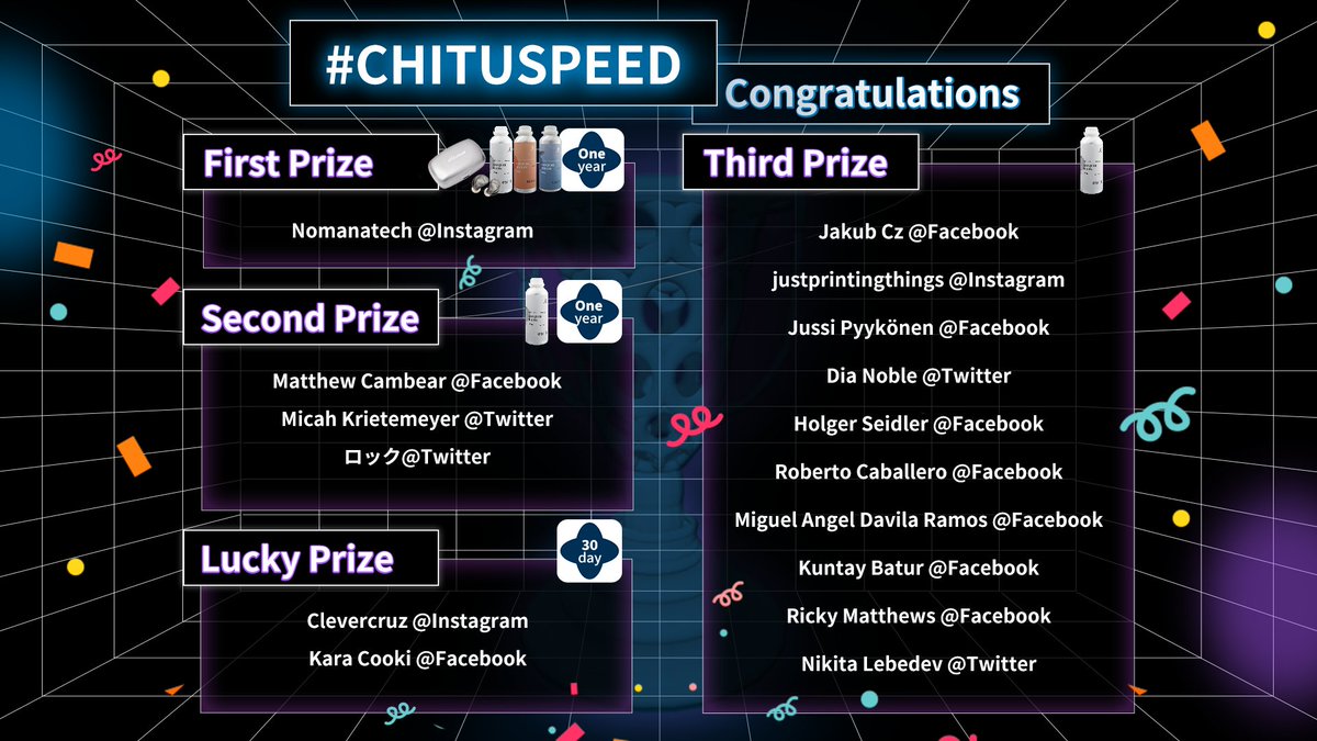 chitubox's tweet photo. ✨#CHITUSPEED Winner List✨
The #CHITUSPEED campaign has ended! The lucky guys are listed below. 🥳
If you see your name, please email marketing@chitubox.com and leave your detailed shipping address and the link of your participation to claim your prize.💕
#CHITUBOX #CHITUBOXPro https://t.co/SuLeSMg5X8