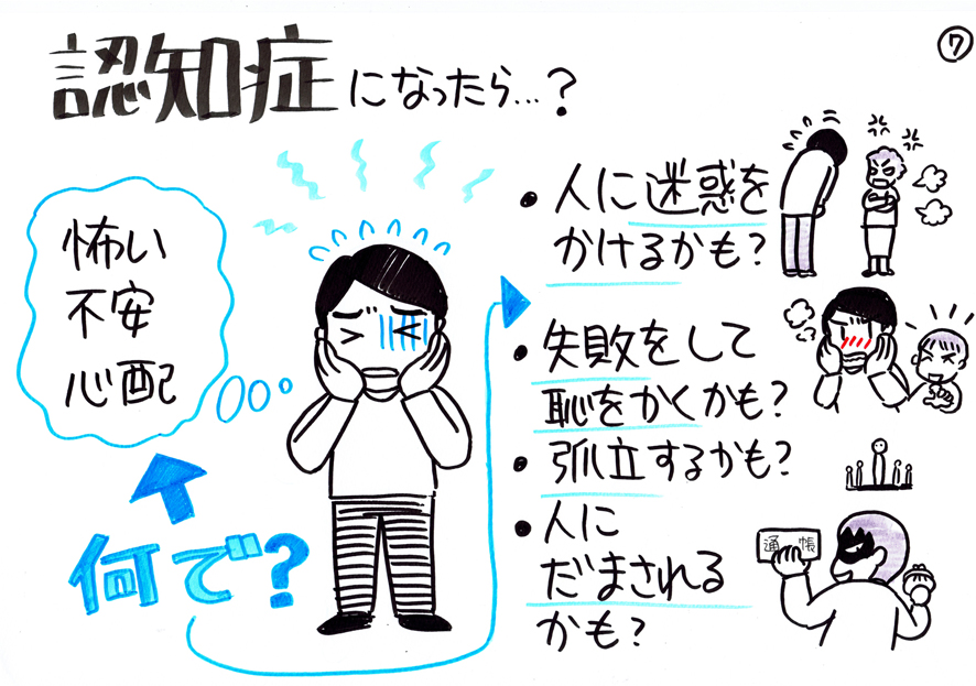 (2/4)世間がまだまだ認知症の受け入れ態勢が出来てないというのが一番の不安要素なんだけど、宇治市のコープに「ゆっくりレジ」※ というのをこの講座で知って、それが全国に広まればいいなあと切望。 