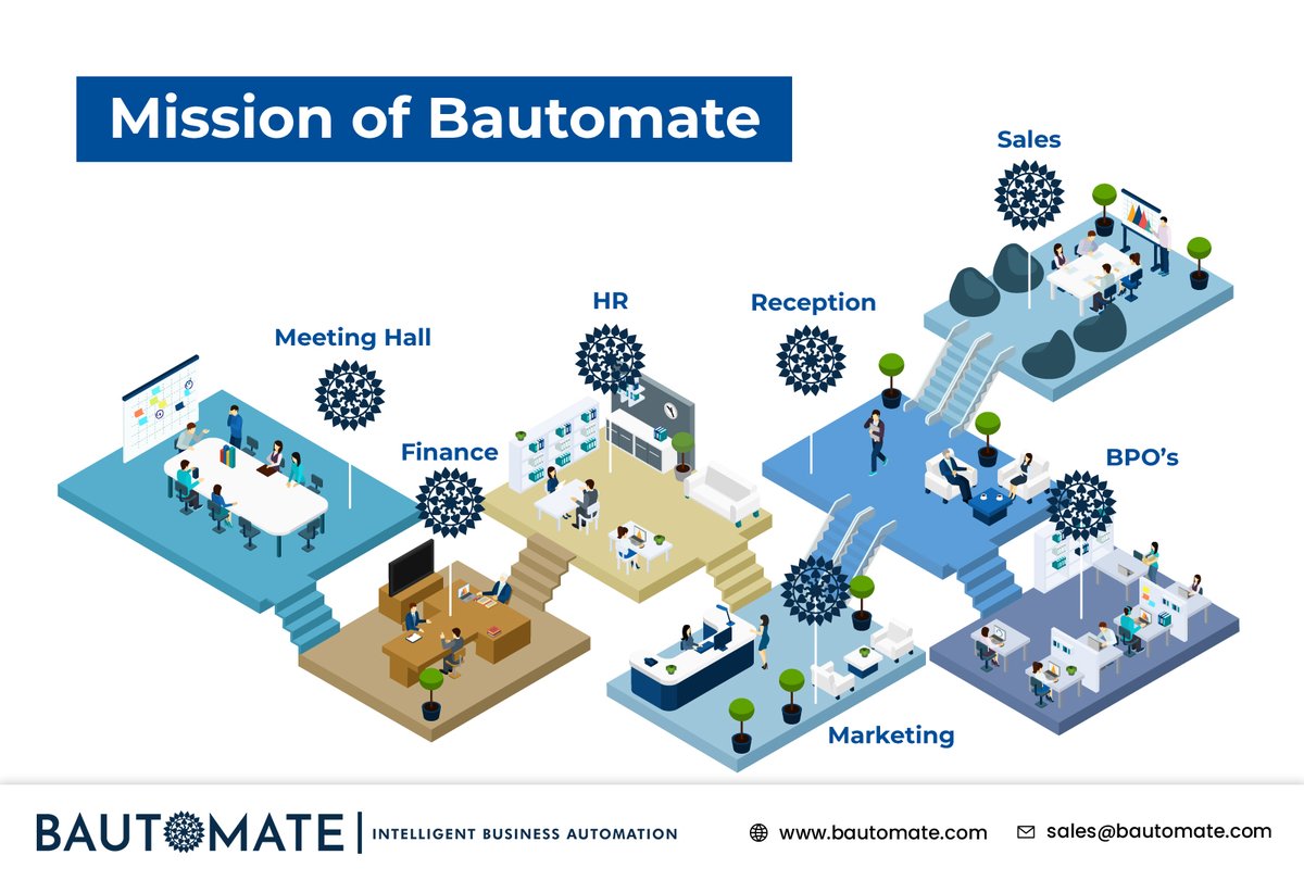 Bautomate_BPA tweet picture