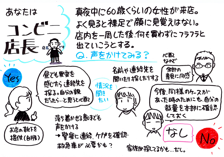 (4/4)
正解はないものだけど、同様のケースが発生したときの判断が早くなる? という効果がありそうな。 