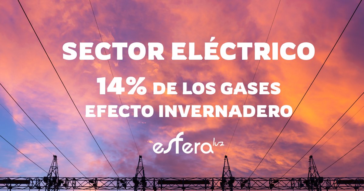 Gracias al progresivo cierre de centrales de carbón y aumento de energía renovable, el sector cada vez emite menos CO2. Pero se necesita mucho más. La ley marca llegar al 74% de generación eléctrica renovable en 2030 y al 100% en 2050. esferaluz.es
