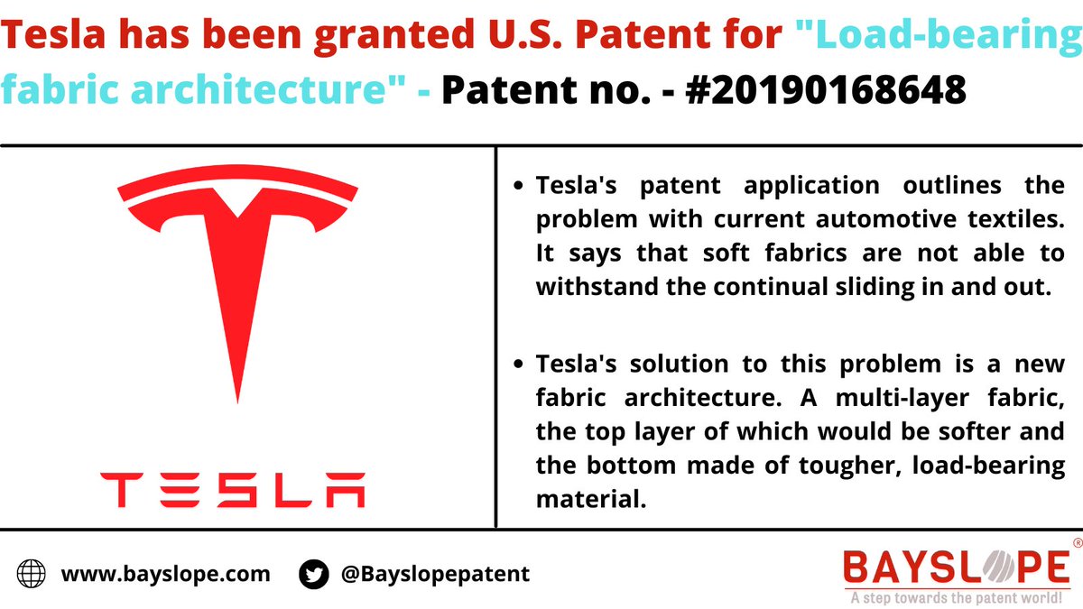 Bayslopepatent's tweet photo. Know how #Tesla will address the problem of automotive seating system.
#Automobile #automotive #automotiveindustry #seatingsystem #seat #soft #fabric #patents #patent #innovation #innovative #development #techupdate #technologynews https://t.co/QUz0ExkI1s