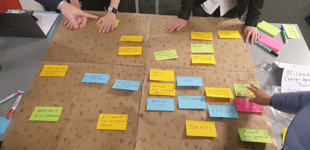 xalexopoulos's tweet photo. A new project began #greendeal #H2020 #compair_eu #UAEGEAN in #Belgium for the kick-off and first collaborative workshops @yannisc @DFLekkas @vdiamant https://t.co/r540B6hIKm
