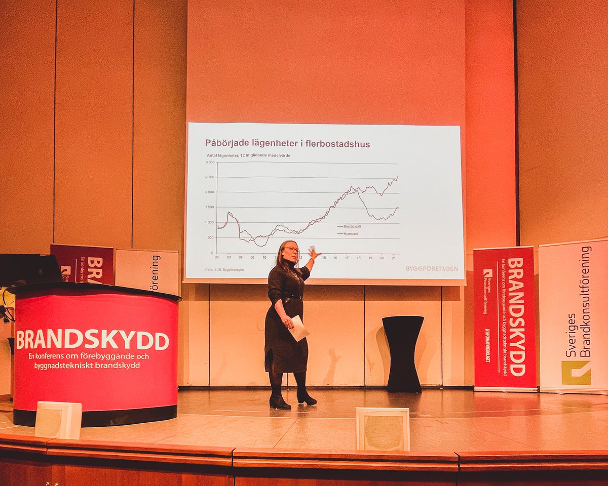 Byggboom eller tvärnit? <a href="/annasbroman/">Anna Broman</a>  inleder Brandskydd 2021 med intressant analys från <a href="/byggforetagen/">Byggföretagen</a>.

För egen del första ”in-person”-konferensen på mer än 1.5 år. Väldigt trevligt att träffas igen och inte minst viktigt att vi för samtalen om sektorns utveckling