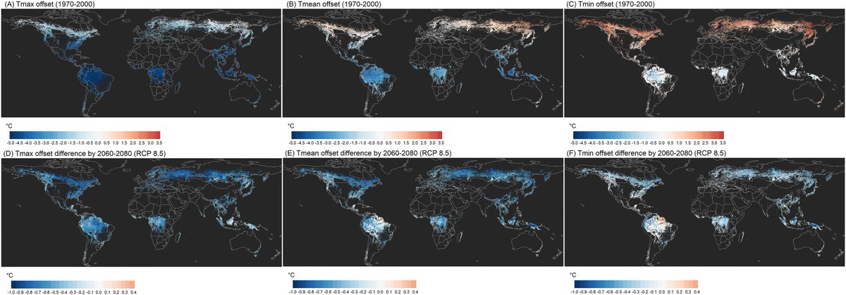 #Forests buffer #temperatures with significant cooling when it’s hot🌳🌡️ But how will this change in the future with #climatechange? We project that temperatures within forests will warm slower by 0.3-0.6°C than outside forests by 2060-2080 📰authors.elsevier.com/c/1e31-B8ccr2hW 🧵 (1/n)