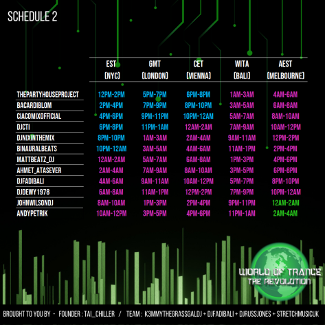 mdjay's tweet photo. #worldoftrance raid train this weekend! 3 days of non stop trance on #twitch - Catch me playing on Sunday 8-10PM AEST - Full line up & times below! #mdjay #mdjaymusic https://t.co/9bBL2AO5RB